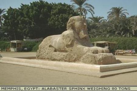 Sphinx at Giza, Cairo Trip